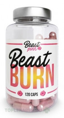 BeastPink Beast BURN