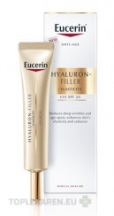 Eucerin HYALURON-FILLER+ELASTICITY očný krém