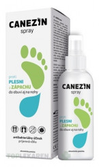 CANEZIN spray